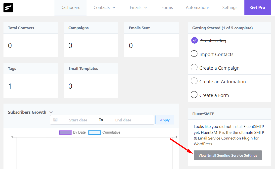 WordPress Email Marketing: In-Depth Tutorial, Useful Plugins and Automations FluentCRM Dashboard