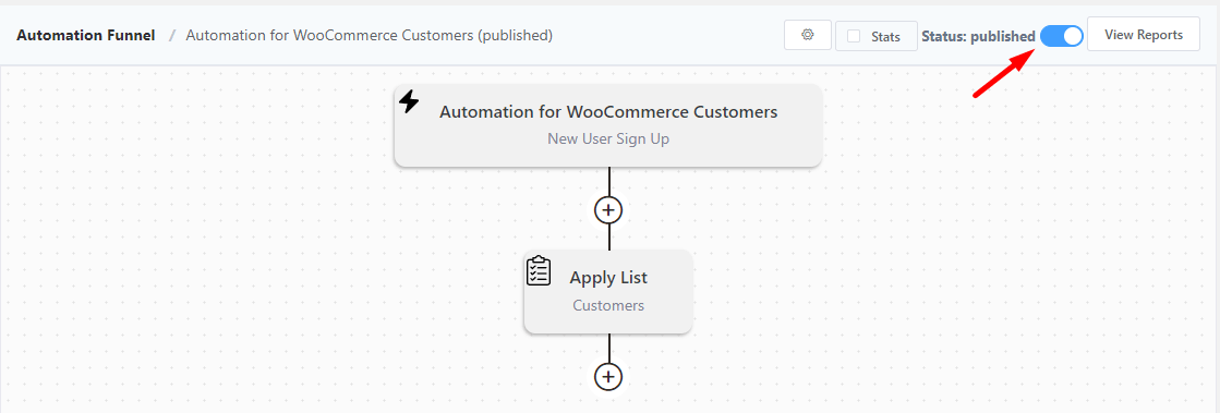 WordPress Email Marketing: In-Depth Tutorial, Useful Plugins and Automations Publish the FluentCRM automation