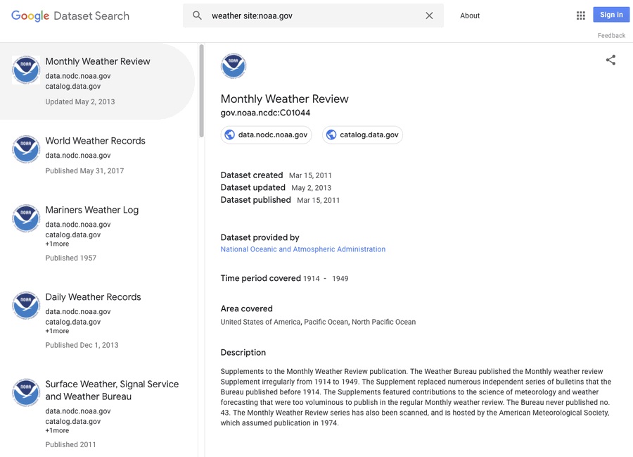 How To Add Rich Snippets to WordPress – A Beginner’s Guide Dataset example