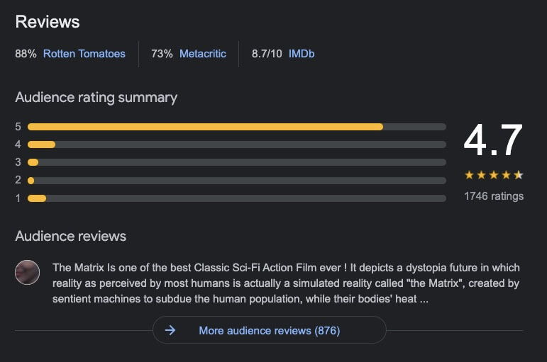 How To Add Rich Snippets to WordPress – A Beginner’s Guide Review schema