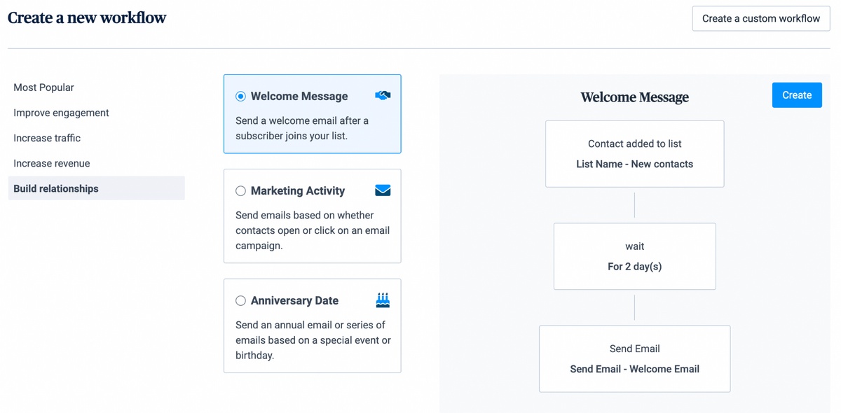 WordPress Newsletters: 9 Effective Plugins + How To Guide SendinBlue new workflow