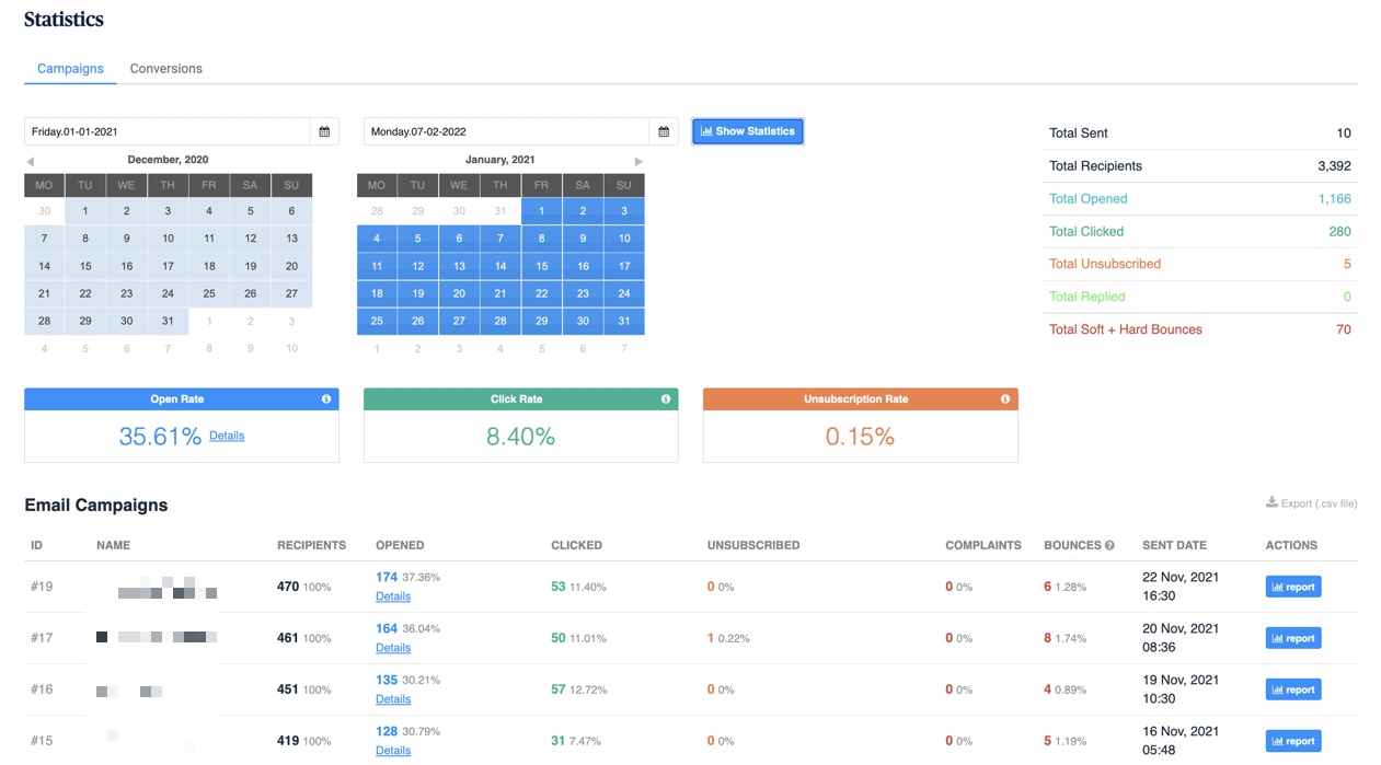 WordPress Newsletters: 9 Effective Plugins + How To Guide SendinBlue stats