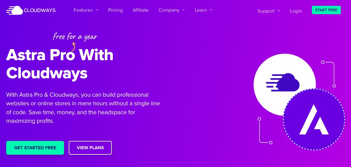 Say hello to speed with the best of Astra and Cloudways partnership Cloudways Astra Partnership