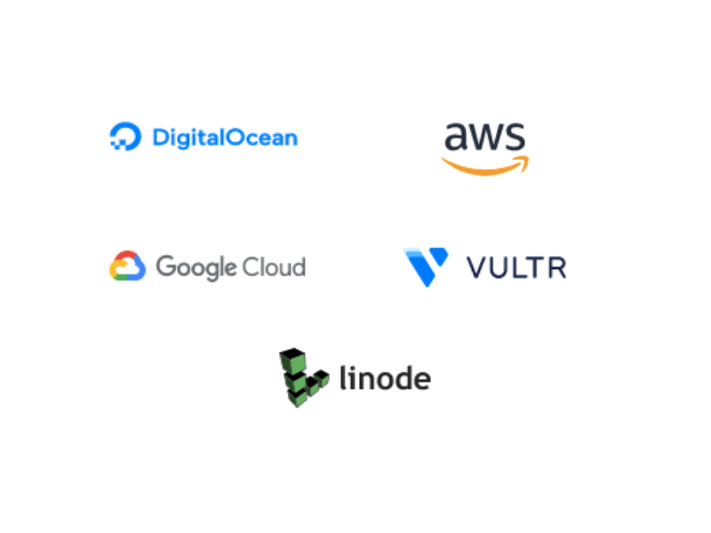 Say hello to speed with the best of Astra and Cloudways partnership Cloudways supported platforms