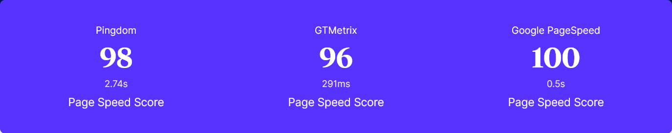 Announcing Spectra 2.0: The visual page builder for ultra fast websites Spectra Performance