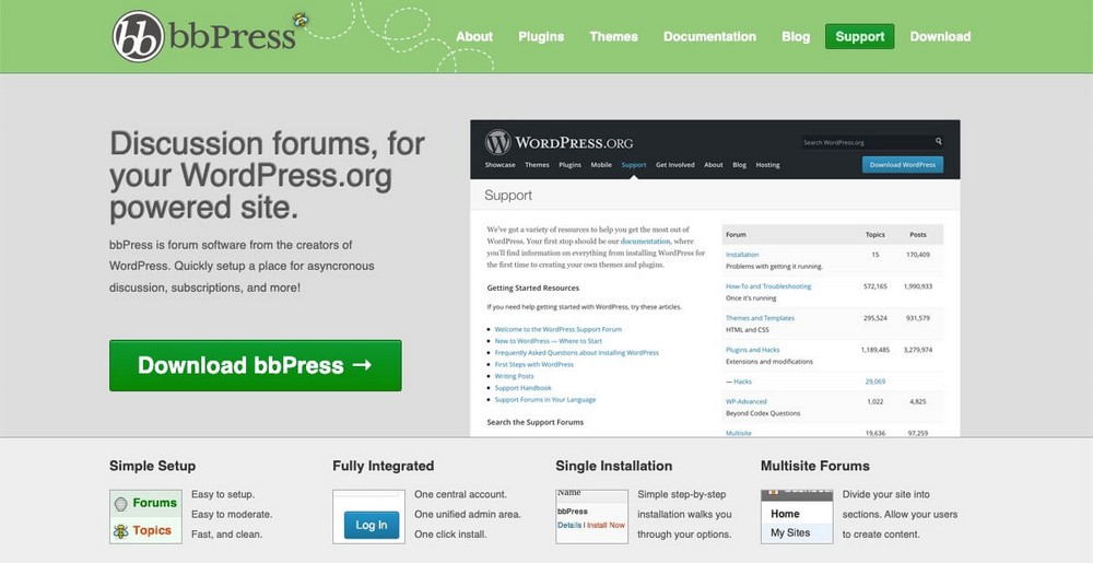 How To Create a Forum Website With WordPress (Beginner’s Guide) bbPress Home Page