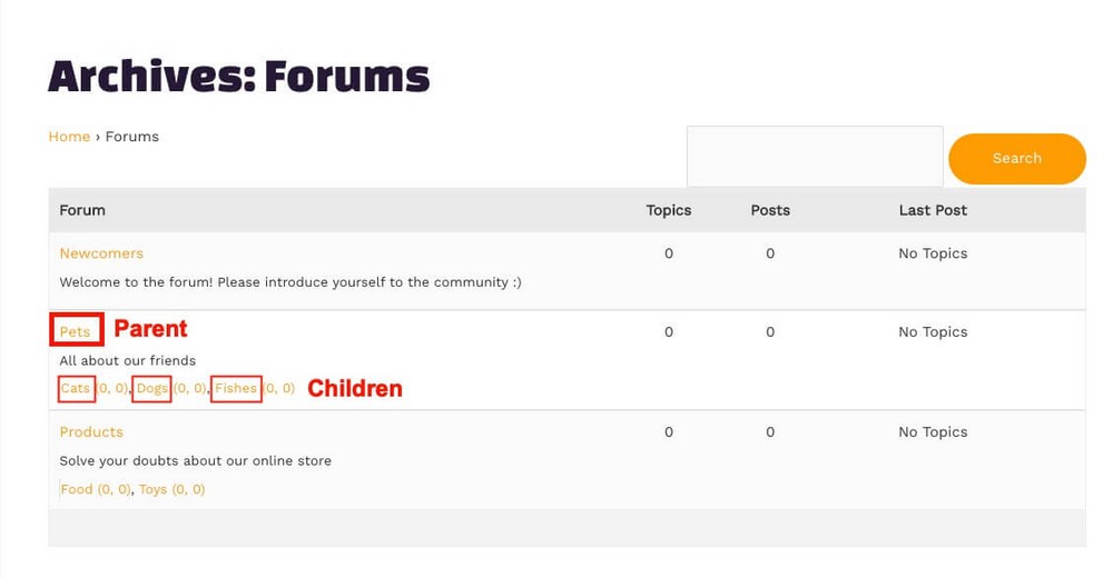 How To Create a Forum Website With WordPress (Beginner’s Guide) Example of parent and children forums