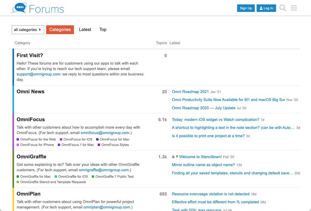 How To Create a Forum Website With WordPress (Beginner’s Guide) OmniGroup forums