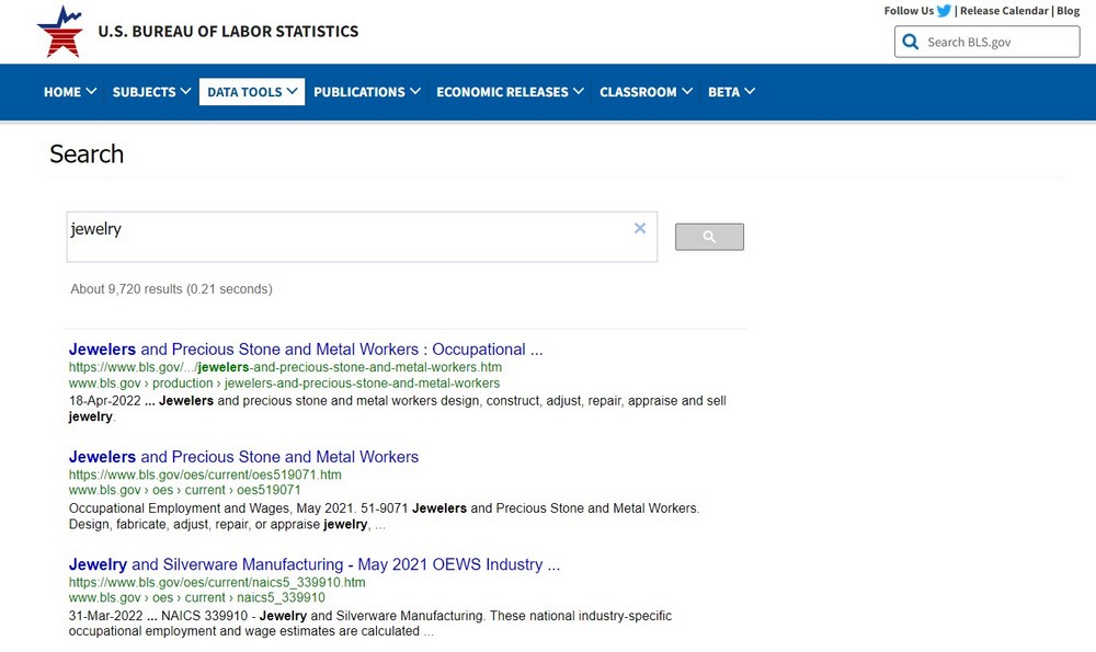 How To Start a Jewelry Business Online (Step by Step Guide) us bureau of labor statistics