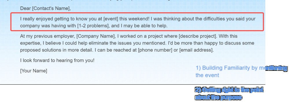 How To Write Emails to Clients for Maximum Engagement (Include Examples and Templates) Following up after an event
