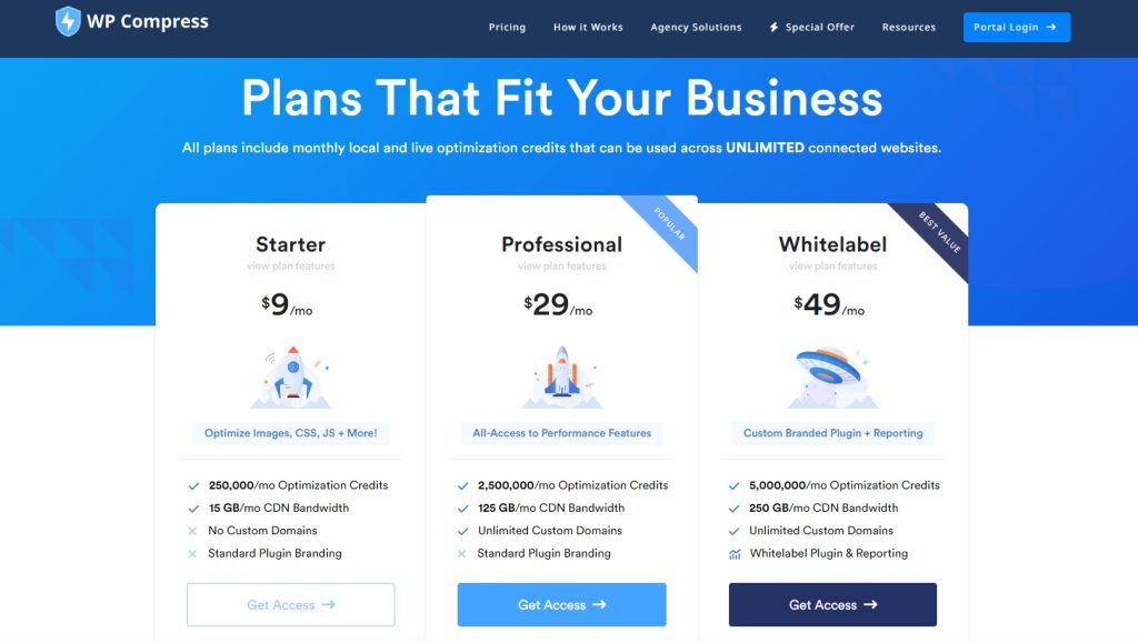 6 Best WordPress Image Optimization Plugins (In-Depth Comparison With Test Data) WP Compress pricing