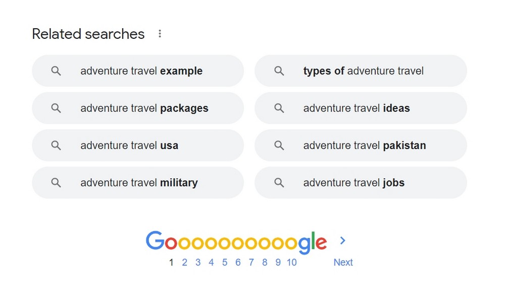 How To Start a Travel Blog: From Creating a Website to Making Money Google related searches