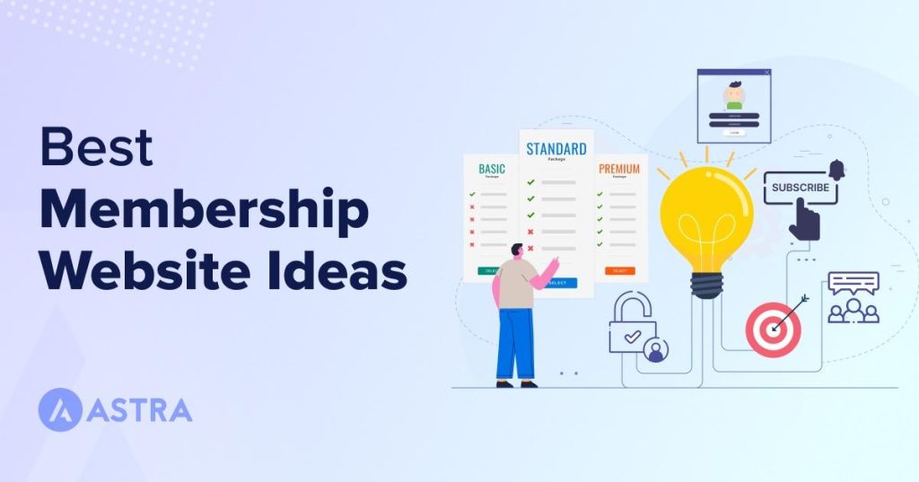 Best Membership Website Ideas 1024x537