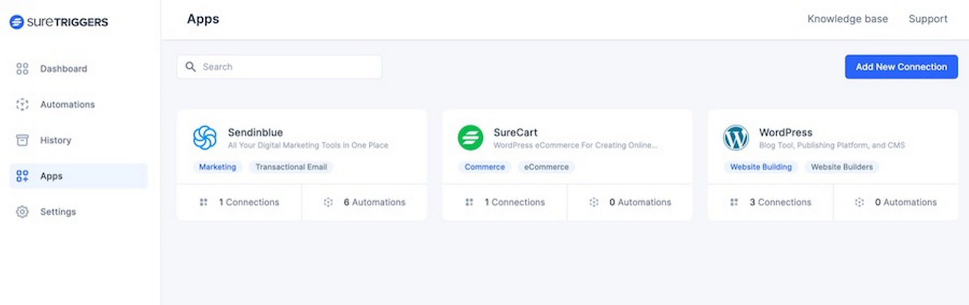 SureMembers Review: A Sure Thing For Member Websites? suretriggers