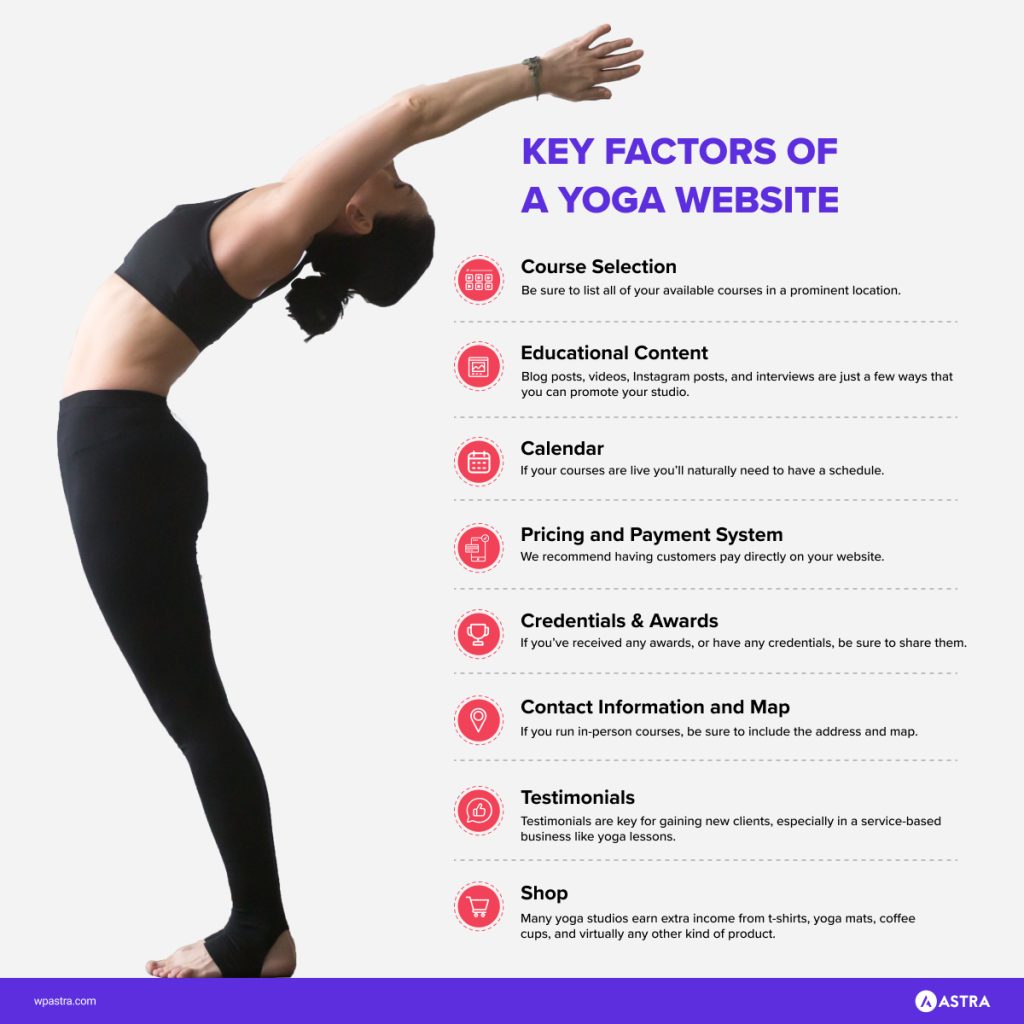 14 Best Yoga Websites: Web Design Inspirations for Studios and Teachers key factors of a yoga website