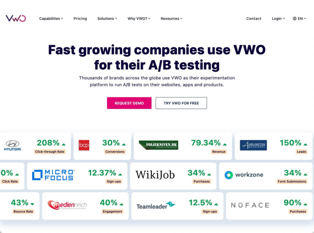Web Push Notifications: What Are They and How Do You Use Them? + 11 Tools To Use PushCrew