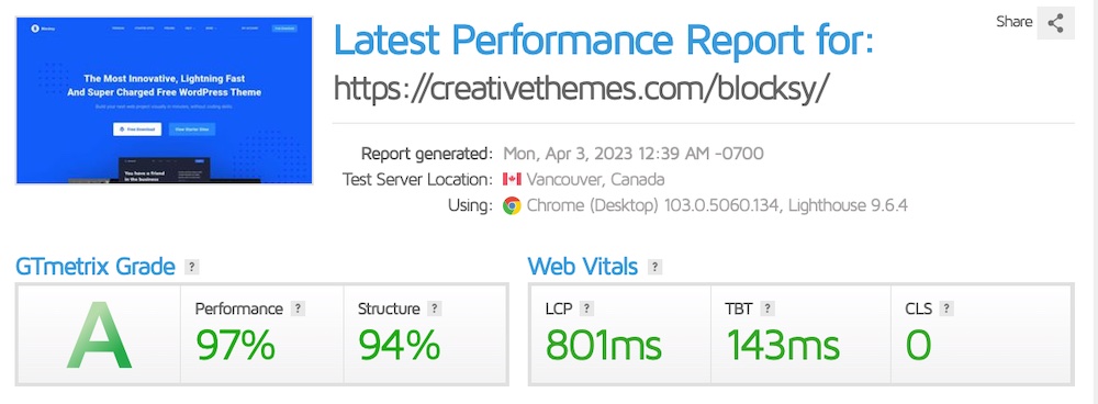 Putting Astra Alternatives to the Test: Which WordPress Themes Measure Up? GTmetrix score for Blocksy