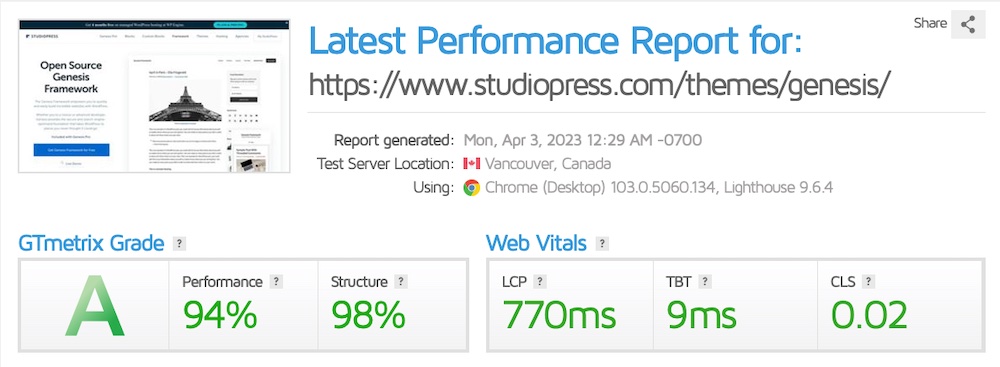 Putting Astra Alternatives to the Test: Which WordPress Themes Measure Up? GTmetrix score for Genesis