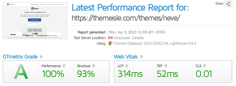 Putting Astra Alternatives to the Test: Which WordPress Themes Measure Up? gtmetrix score for neve