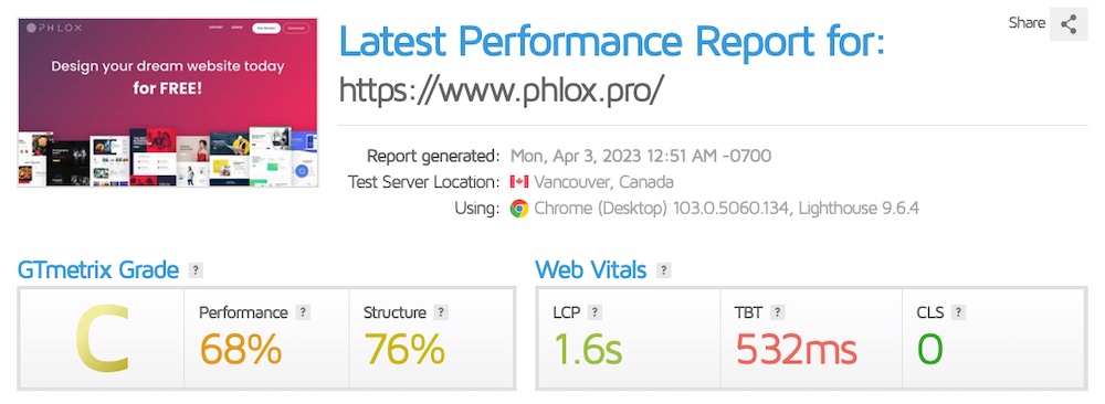Putting Astra Alternatives to the Test: Which WordPress Themes Measure Up? Gtmetrix score for phlox theme