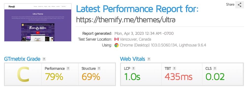 Putting Astra Alternatives to the Test: Which WordPress Themes Measure Up? GTmetrix score for Ultra