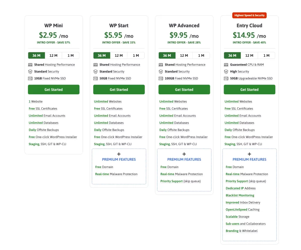 Scalahosting Pricing 1024x851