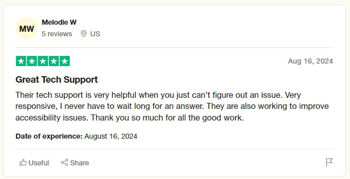 28 Best WordPress Premium Themes: Does Cost Equal Quality? What people think of Sydney Pro