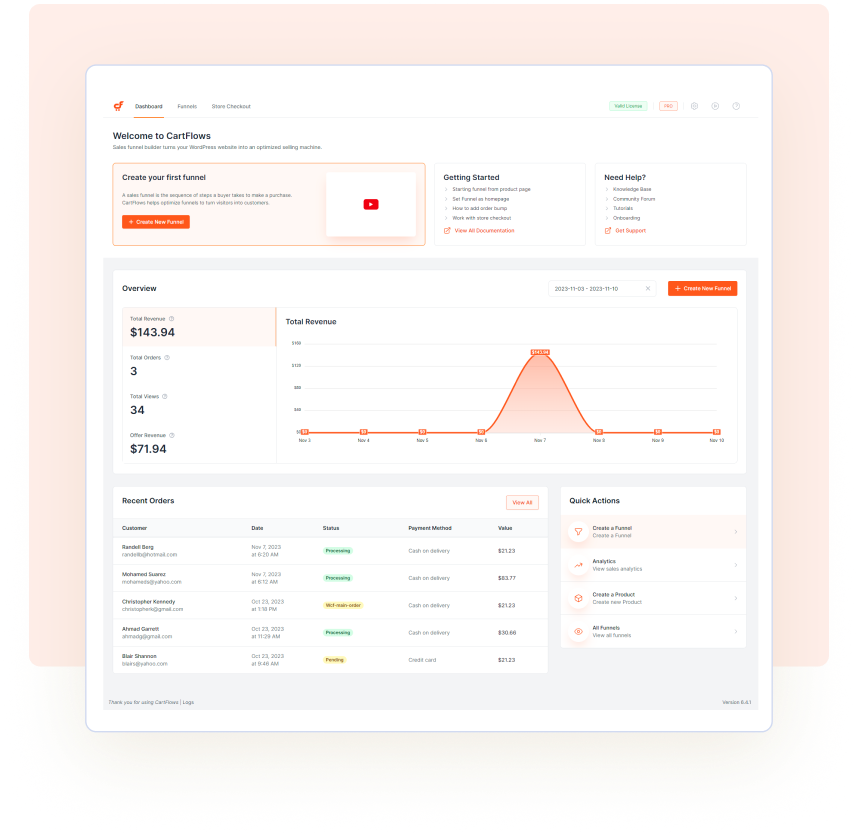 Year in Review 2023 Revamped User Dashboard