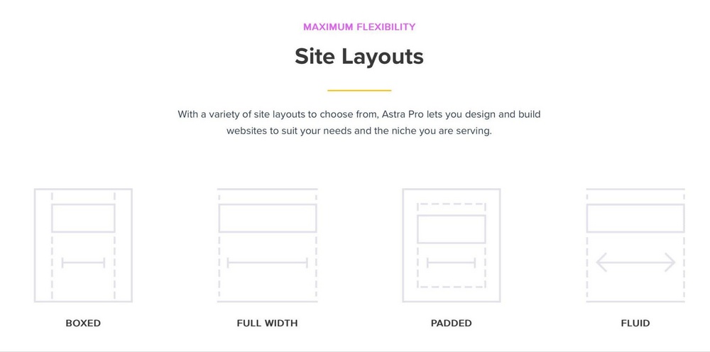 Black Friday Website Examples + Readymade BFCM Templates Astra Custom Layouts