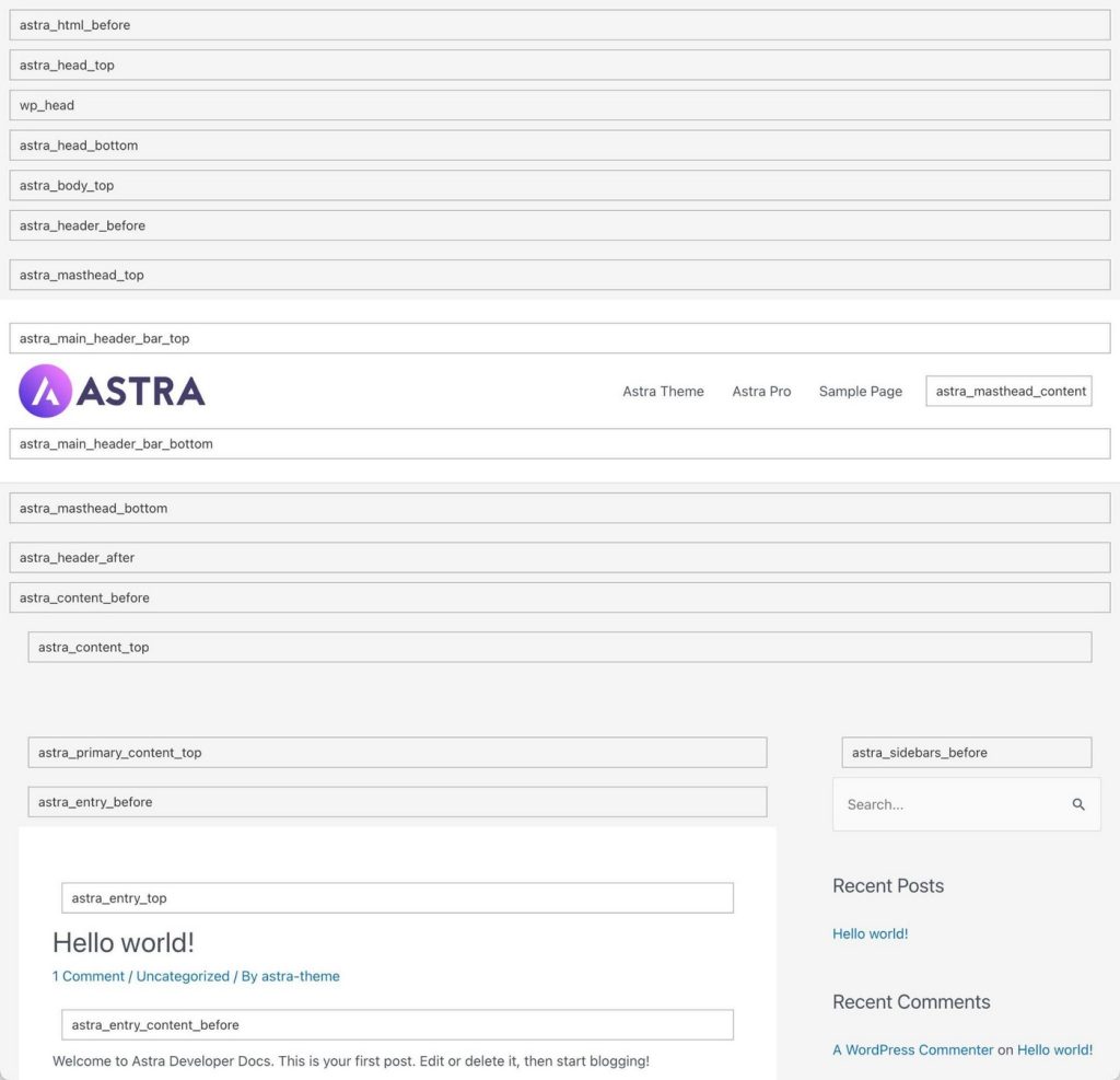 Black Friday Website Examples + Readymade BFCM Templates Astra Hooks