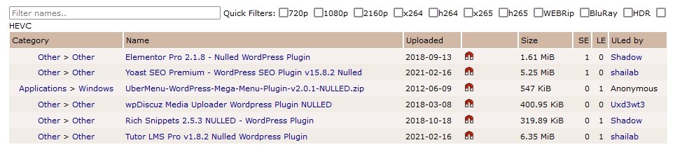 8 Important Reasons To Avoid Using Nulled WordPress Plugins Nulled WordPress Plugin torrents