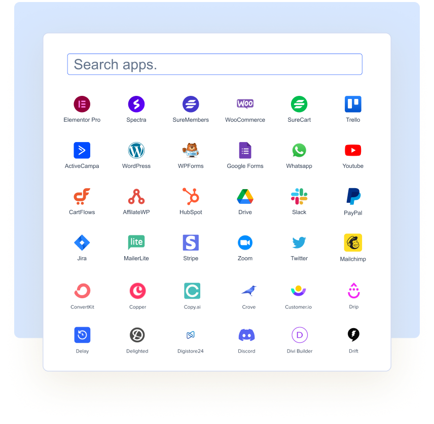 Year in Review 2023 Over 300 Integrations