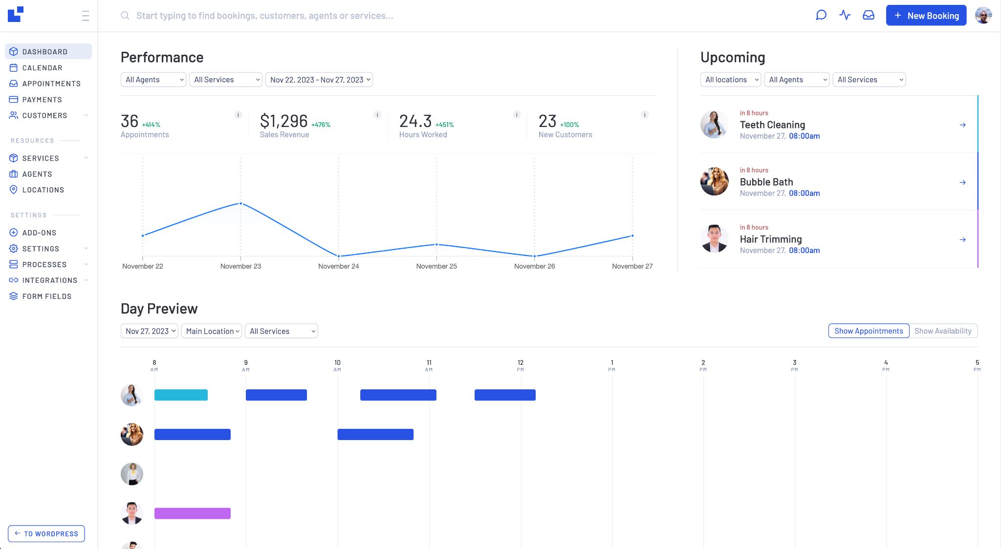 LatePoint Review: Is It the Right Booking Plugin For Your Service? LatePoint dashboard showing analytics