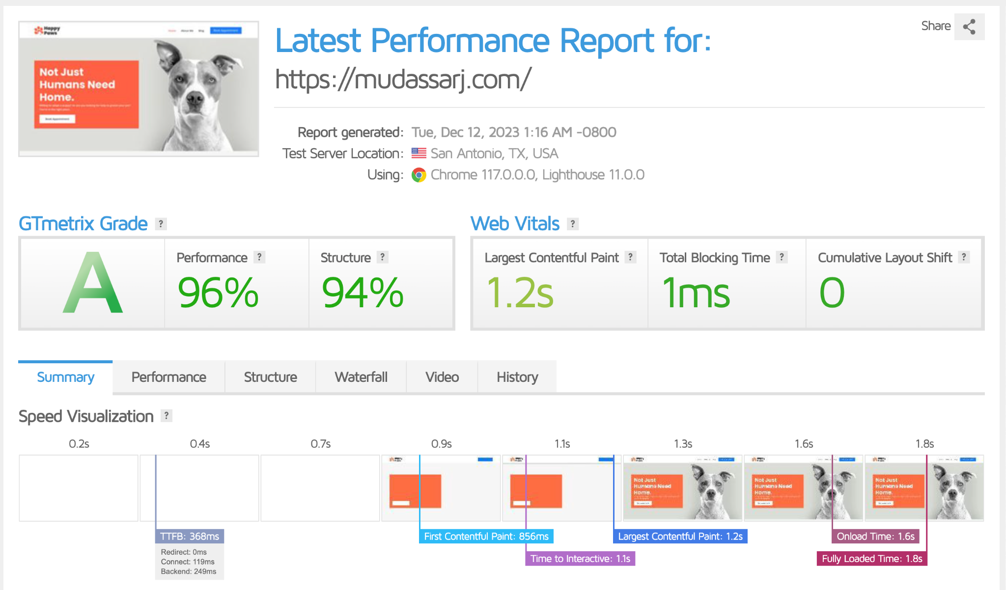 LatePoint Review: Is It the Right Booking Plugin For Your Service? latepoint GTmetrix test without addons