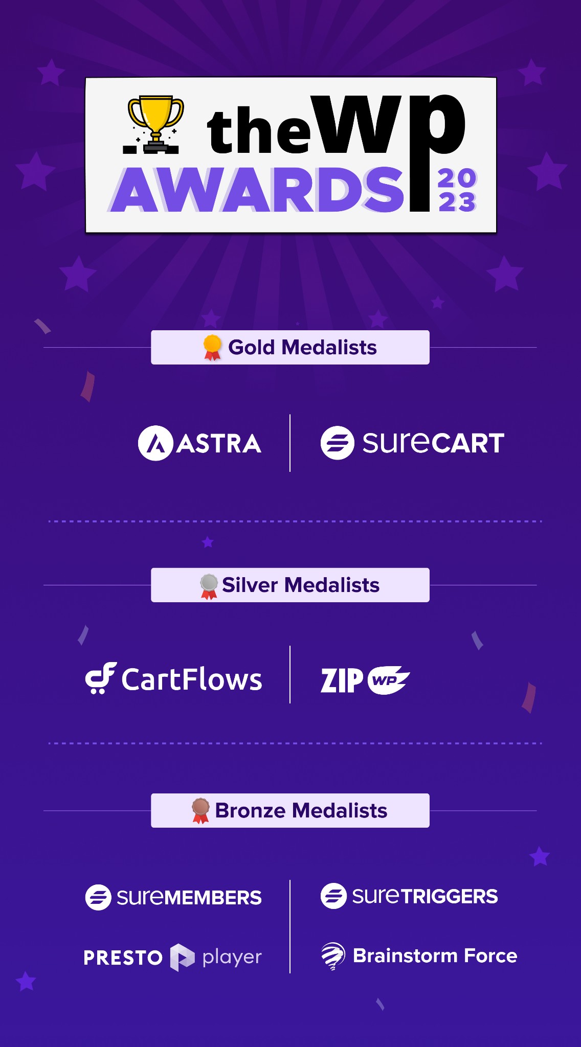 Epic Win: BSF Products Shine Bright at the WP Awards 2023 WP Awards 2023