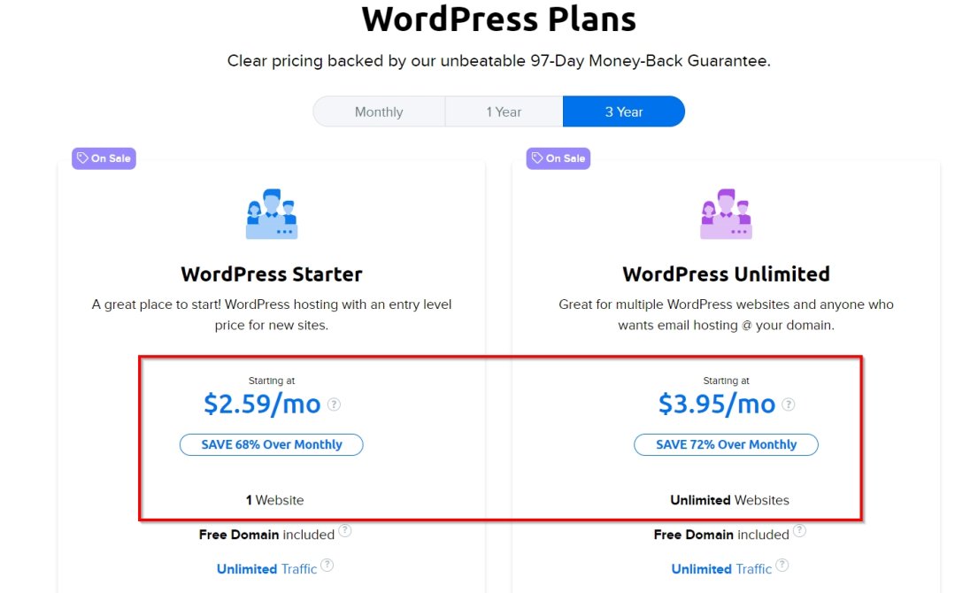 How to Start an Online Thrift Store: 6 Simple Steps to Profit dreamhost affordable hosting plans for online thrift store