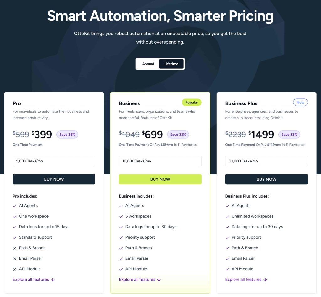 Top 10 Zapier Alternatives: Automate Your Business for Less (Including Free) OttoKit Pricing