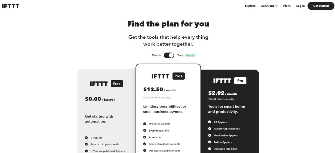 Top 10 Zapier Alternatives: Automate Your Business for Less (Including Free) IFTTT pricing
