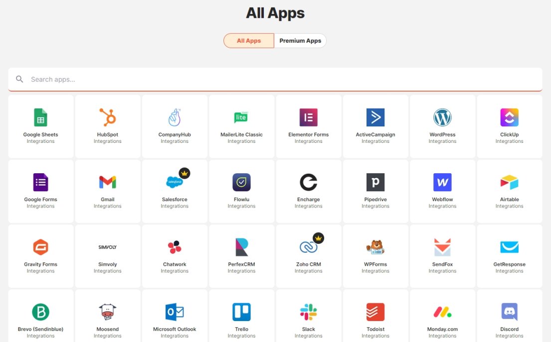Top 10 Zapier Alternatives: Automate Your Business for Less (Including Free) Integrately integrations