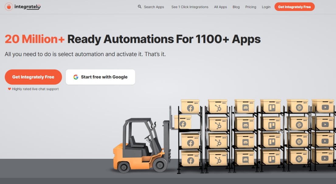 Top 10 Zapier Alternatives: Automate Your Business for Less (Including Free) Integrately