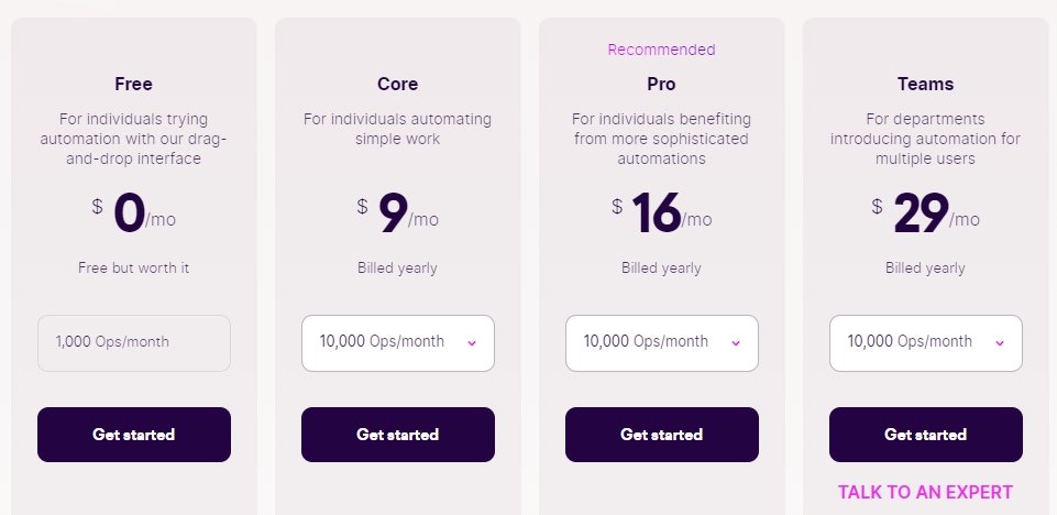 Top 10 Zapier Alternatives: Automate Your Business for Less (Including Free) Make pricing