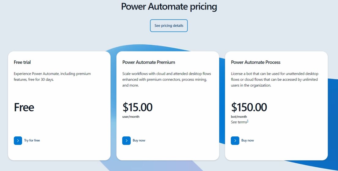 Top 10 Zapier Alternatives: Automate Your Business for Less (Including Free) Microsoft Power Automate pricing