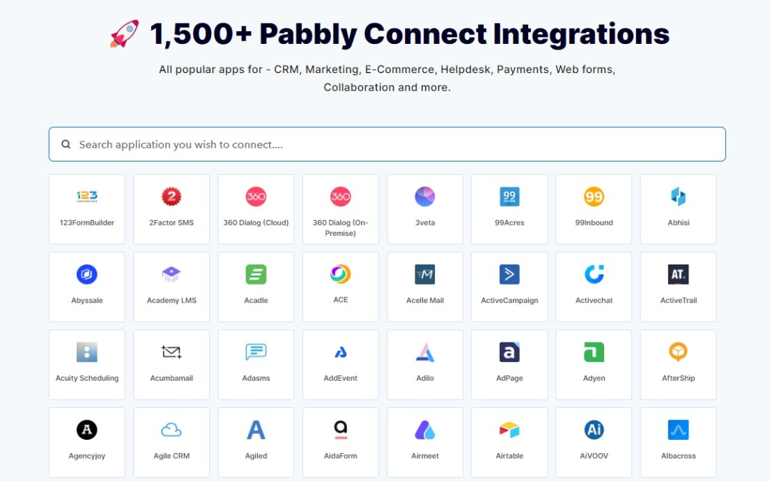Top 10 Zapier Alternatives: Automate Your Business for Less (Including Free) Pabbly Connect integrations