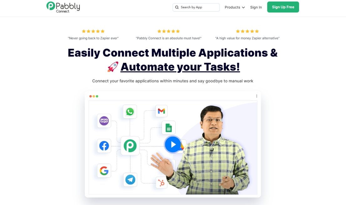 Top 10 Zapier Alternatives: Automate Your Business for Less (Including Free) Pabbly Connect