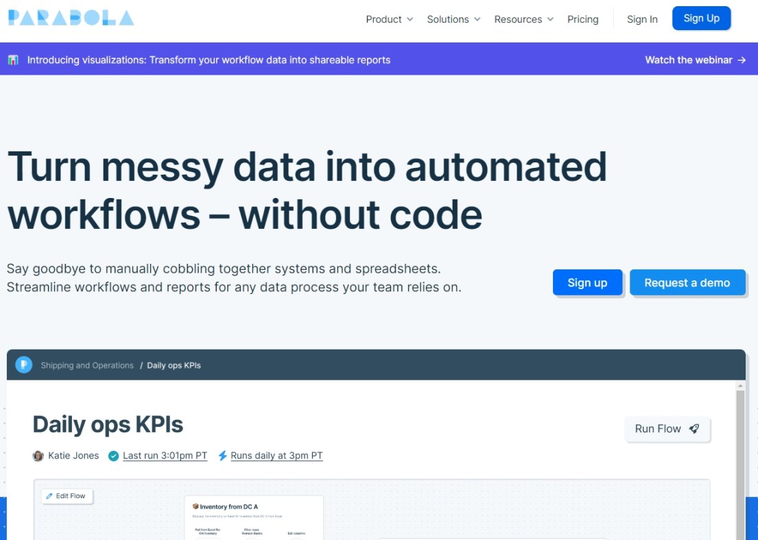 Top 10 Zapier Alternatives: Automate Your Business for Less (Including Free) Parabola