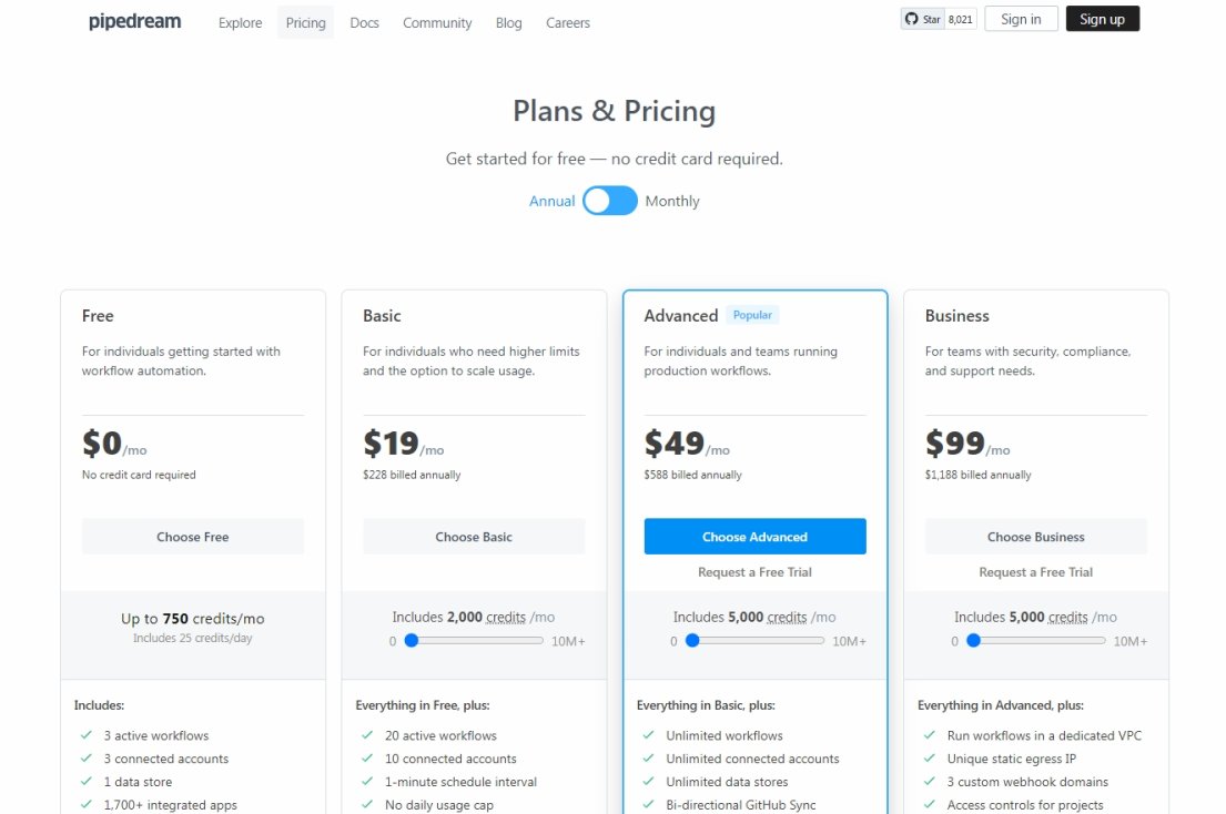 Top 10 Zapier Alternatives: Automate Your Business for Less (Including Free) Pipedream pricing