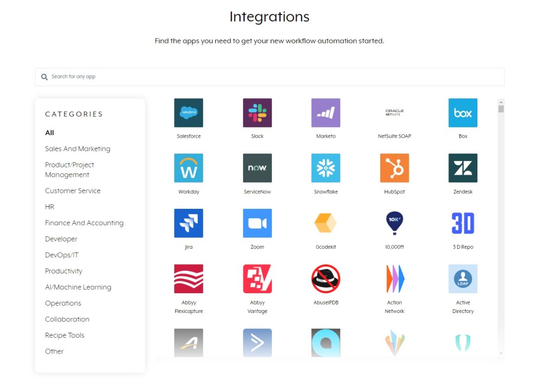 Top 10 Zapier Alternatives: Automate Your Business for Less (Including Free) Workato integrations
