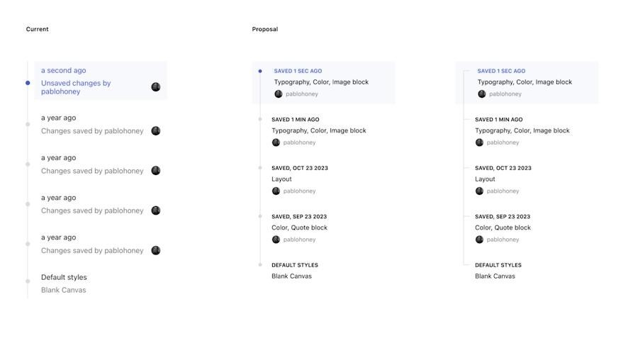WordPress 6.5: New Features, Improvements and More! WordPress 6.5 revisions