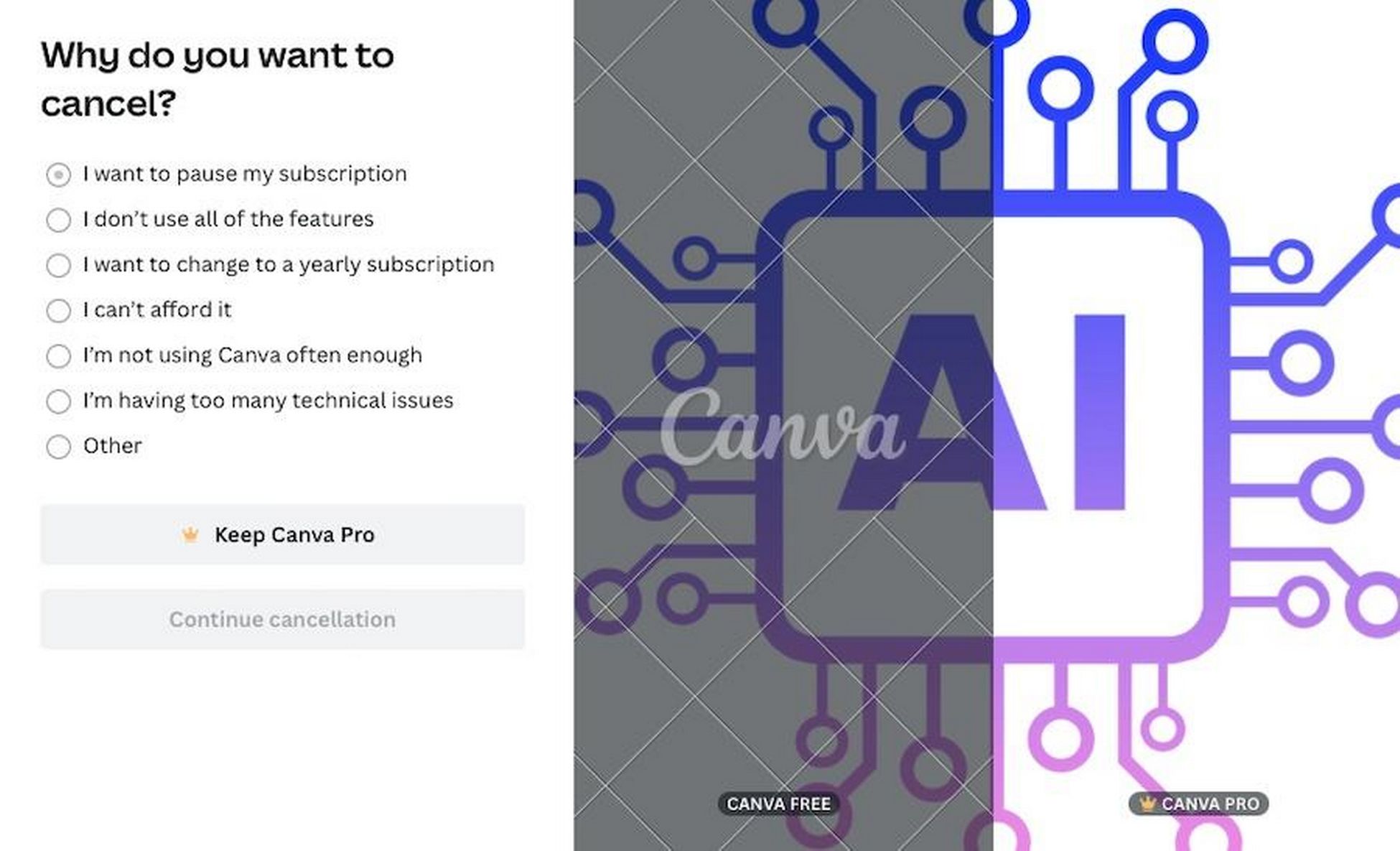 21 Membership Retention Strategies And Advice (With Checklist) canva