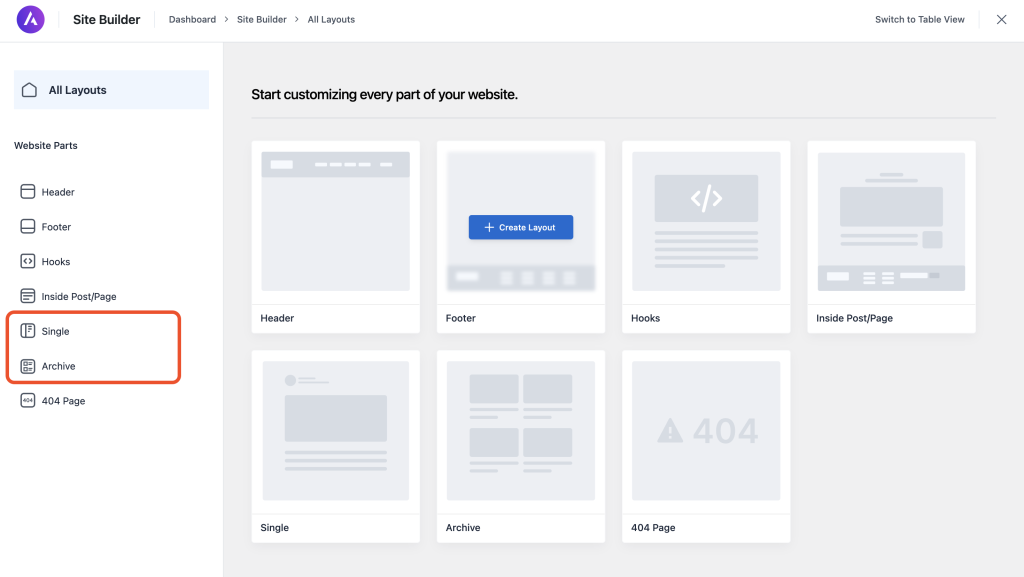 Custom Template in Astra Single and Archieve